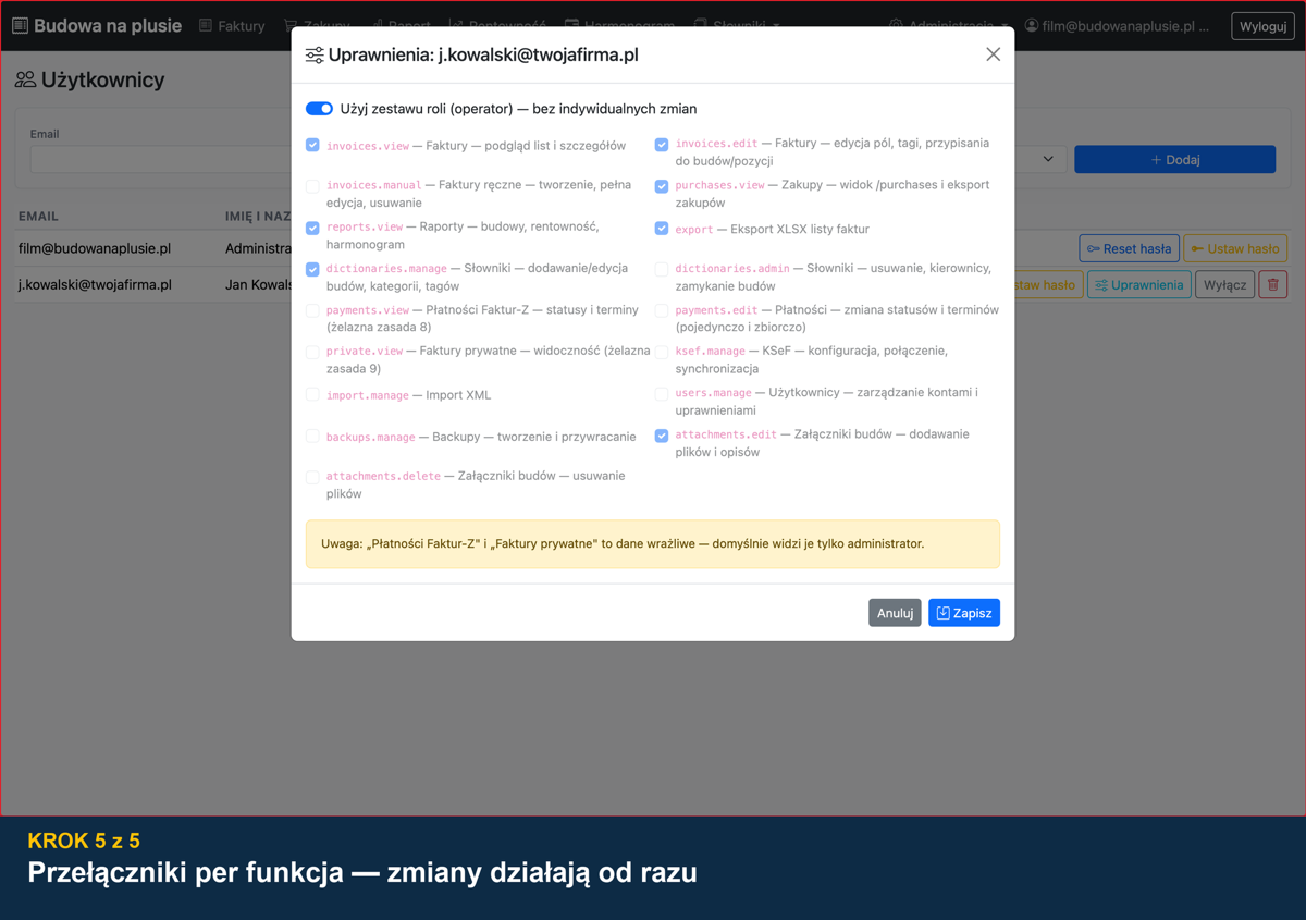 Modal uprawnień użytkownika